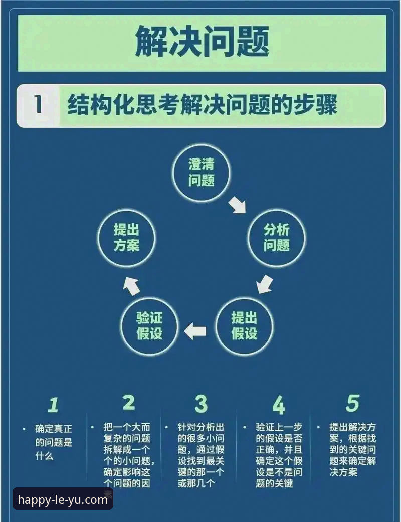 7个乐鱼APP使用常见问题与解决方案详解